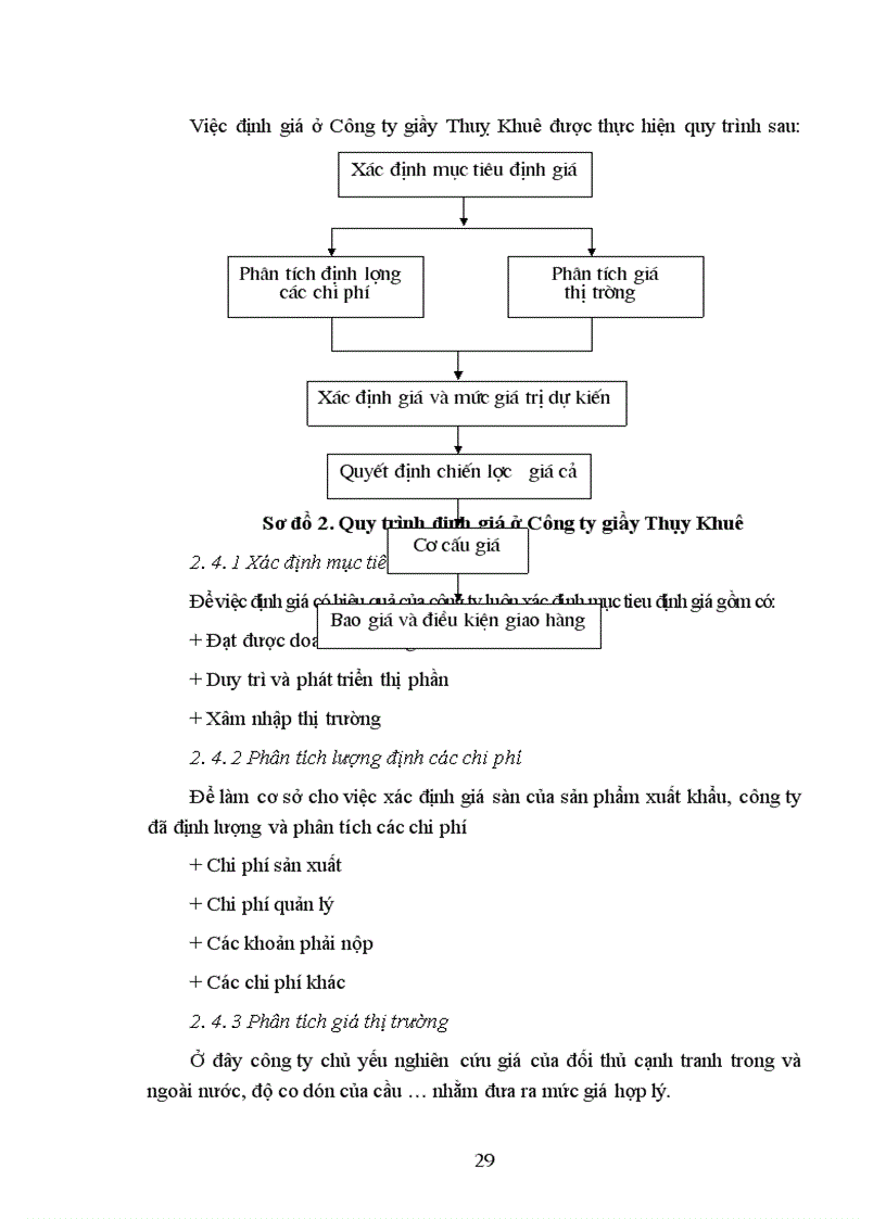 image for page Một số giải pháp nhằm hoàn thiện hoạt động Marketing xuất khẩu tại Công ty Giầy Thụy Khuê