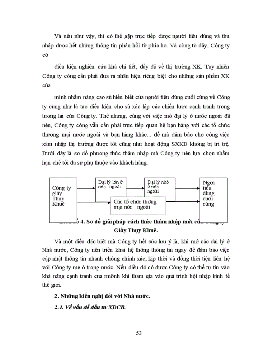 image for page Một số giải pháp nhằm hoàn thiện hoạt động Marketing xuất khẩu tại Công ty Giầy Thụy Khuê