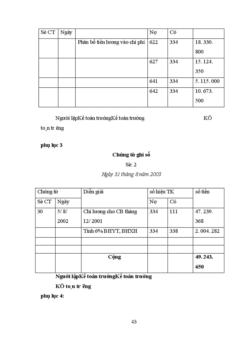 image for page Kế toán tiền lương và các khoản trích theo lương tại Công ty In – PHS TBTH Quảng Trị.