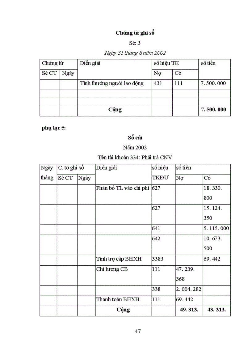 image for page Kế toán tiền lương và các khoản trích theo lương tại Công ty In – PHS TBTH Quảng Trị.
