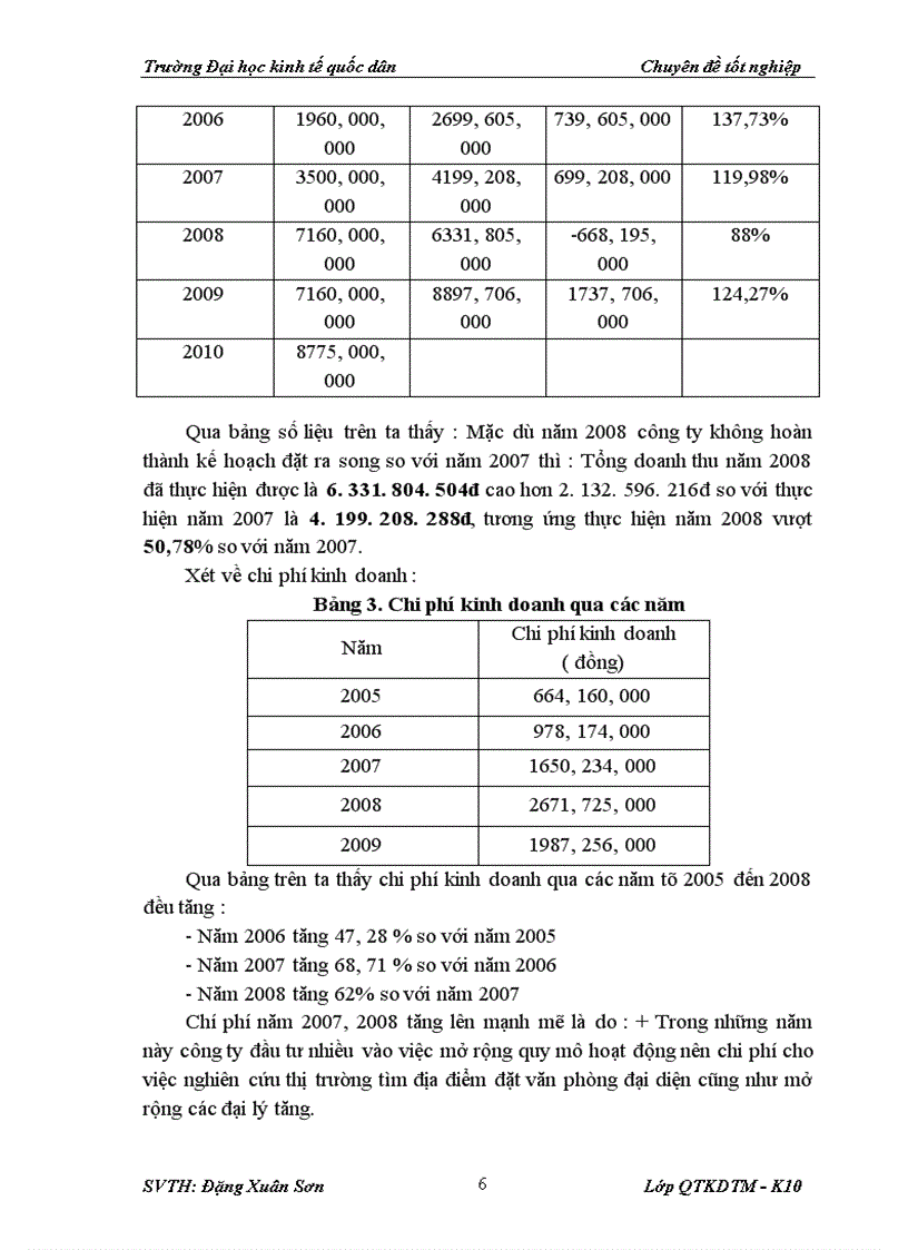 image for page Giải pháp thúc đẩy hoạt động tiêu thụ phim cách nhiệt trên thị trường miền Bắc của Công ty Cổ phần Sản xuất Thương mại Thiên Uy