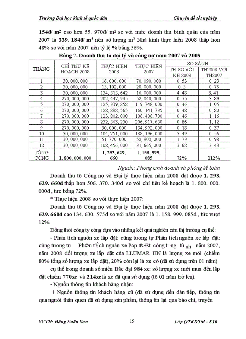 image for page Giải pháp thúc đẩy hoạt động tiêu thụ phim cách nhiệt trên thị trường miền Bắc của Công ty Cổ phần Sản xuất Thương mại Thiên Uy