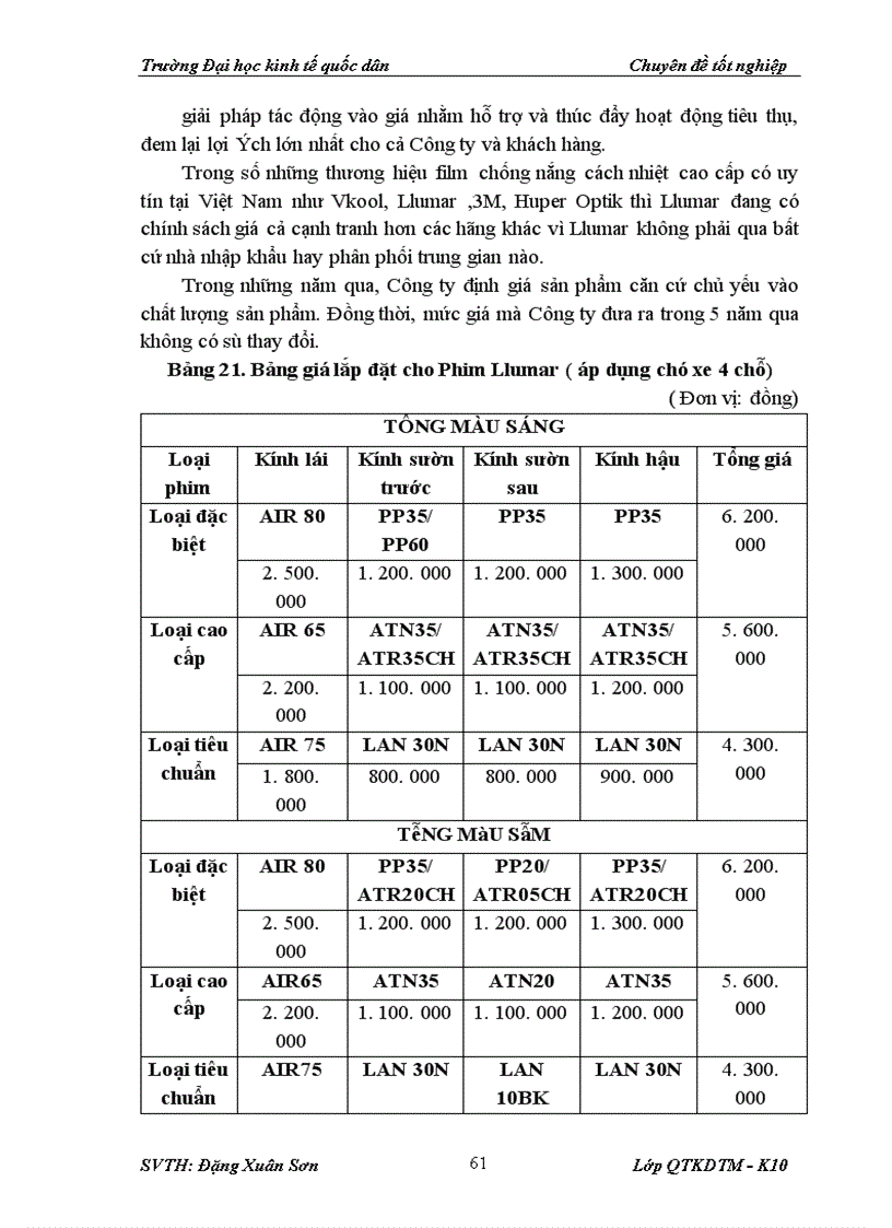 image for page Giải pháp thúc đẩy hoạt động tiêu thụ phim cách nhiệt trên thị trường miền Bắc của Công ty Cổ phần Sản xuất Thương mại Thiên Uy