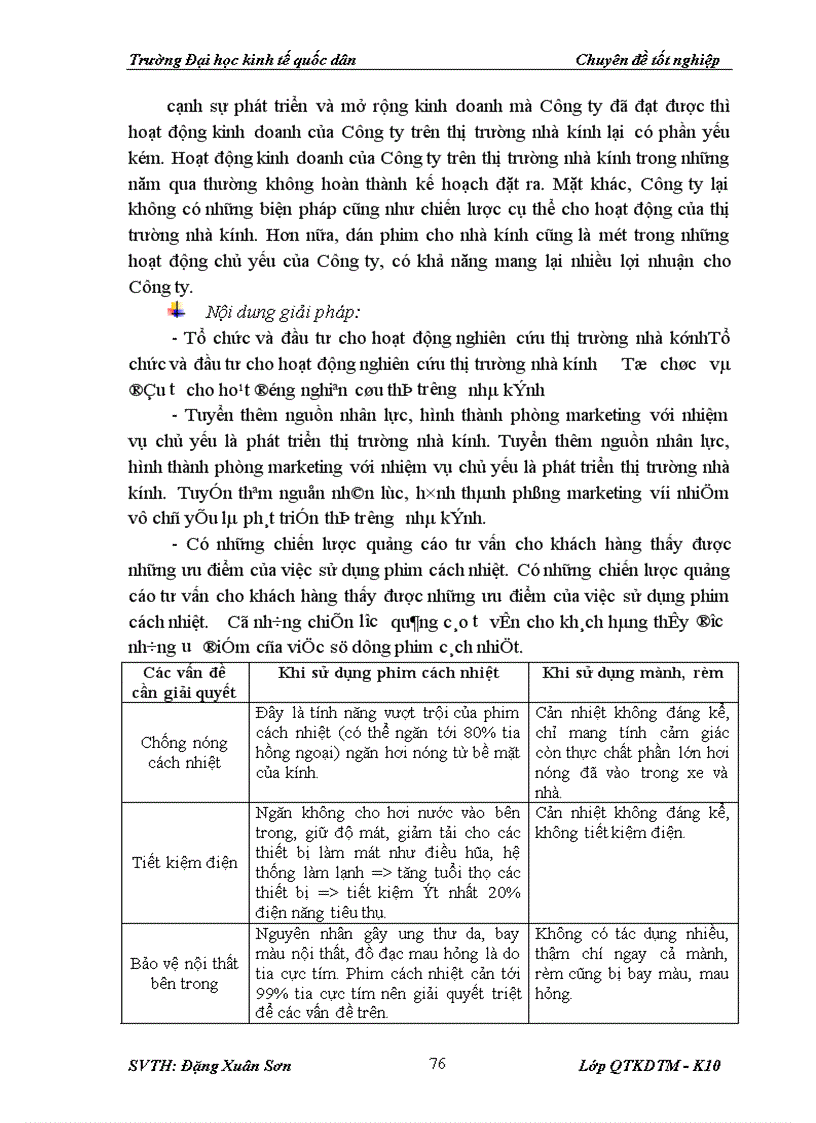 image for page Giải pháp thúc đẩy hoạt động tiêu thụ phim cách nhiệt trên thị trường miền Bắc của Công ty Cổ phần Sản xuất Thương mại Thiên Uy