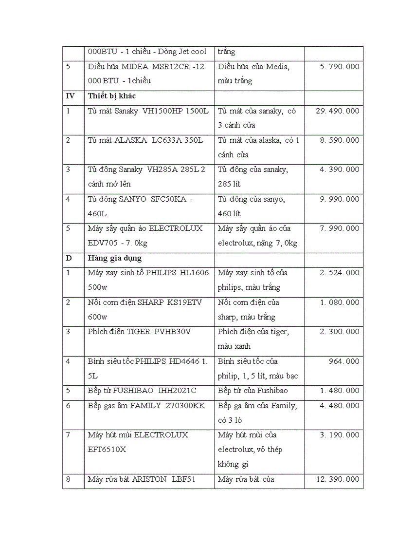 image for page Phát triển chương trình quảng cáo, quan hệ công chúng, tổ chức sự kiện trên các hệ thống siêu thị của công ty cổ phần Pico