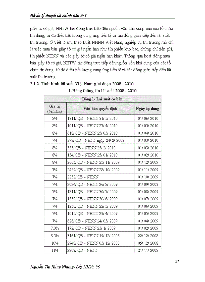 image for page Hoàn thiện chính sách lãi suất ở Việt Nam