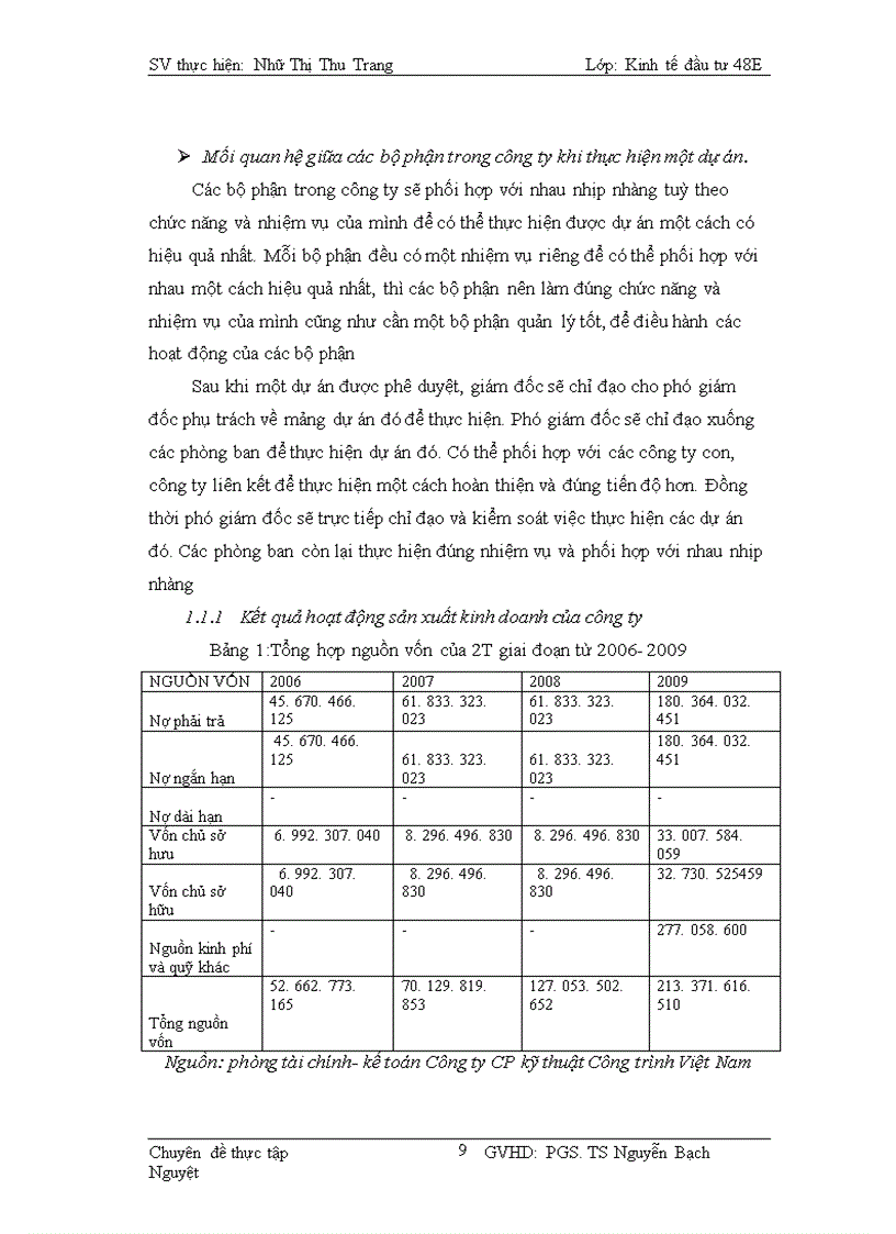 image for page Thực trạng và giải pháp nhằm nâng cao sức cạnh tranh trong đấu thầu ở Công ty Cổ phần kỹ thuật công trình Việt Nam – 2T
