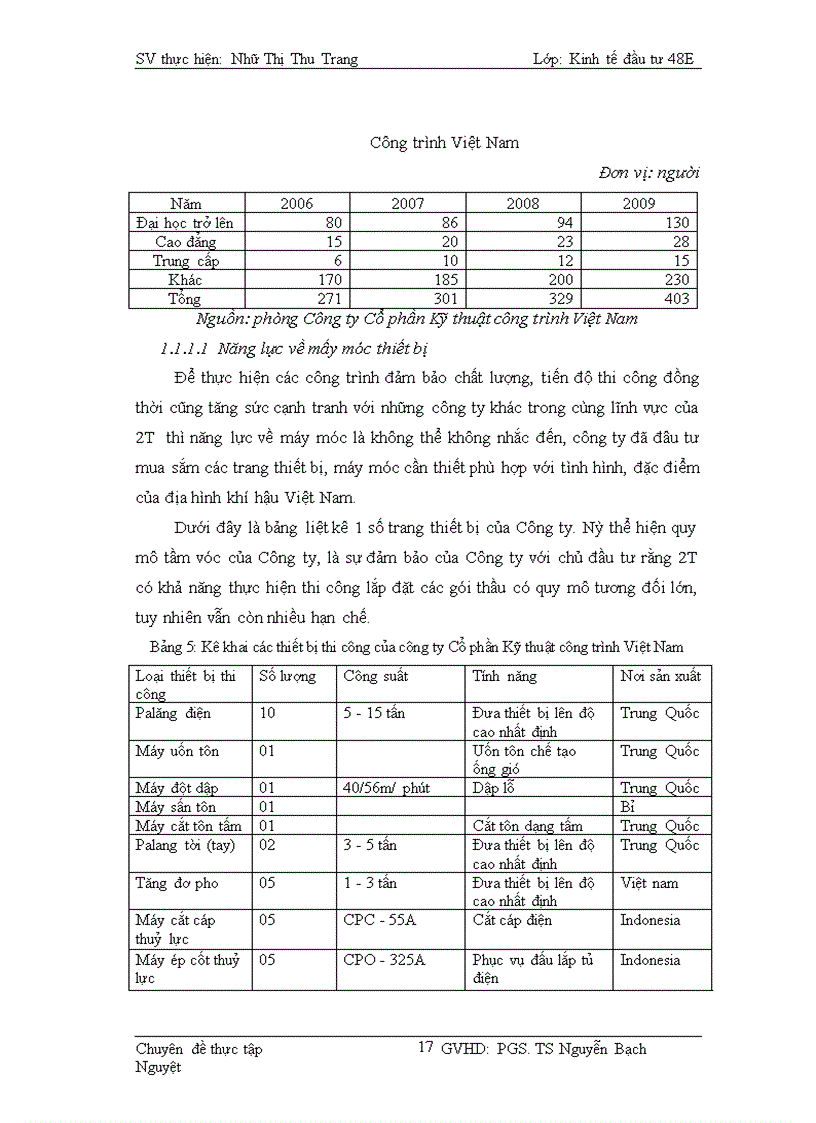 image for page Thực trạng và giải pháp nhằm nâng cao sức cạnh tranh trong đấu thầu ở Công ty Cổ phần kỹ thuật công trình Việt Nam – 2T