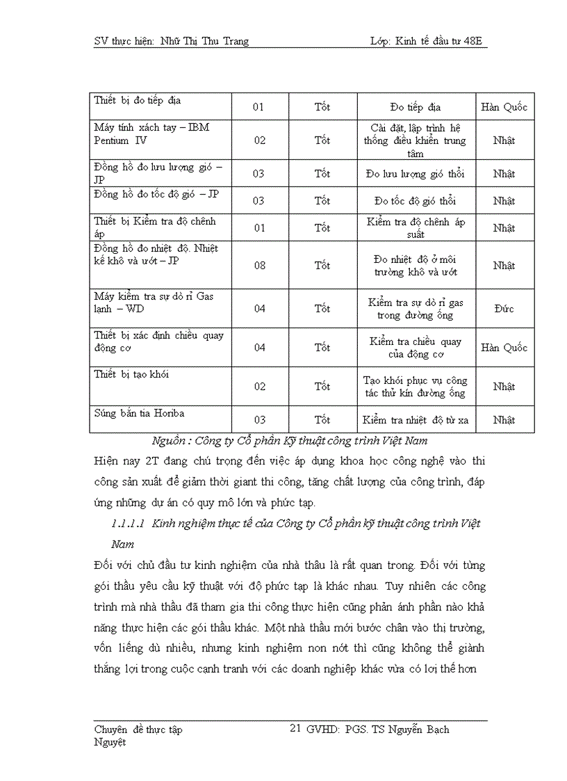 image for page Thực trạng và giải pháp nhằm nâng cao sức cạnh tranh trong đấu thầu ở Công ty Cổ phần kỹ thuật công trình Việt Nam – 2T