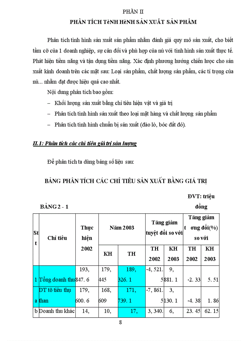 image for page Tình hình sản xuất kinh doanh của Công ty than Dương Cẩm năm 2003