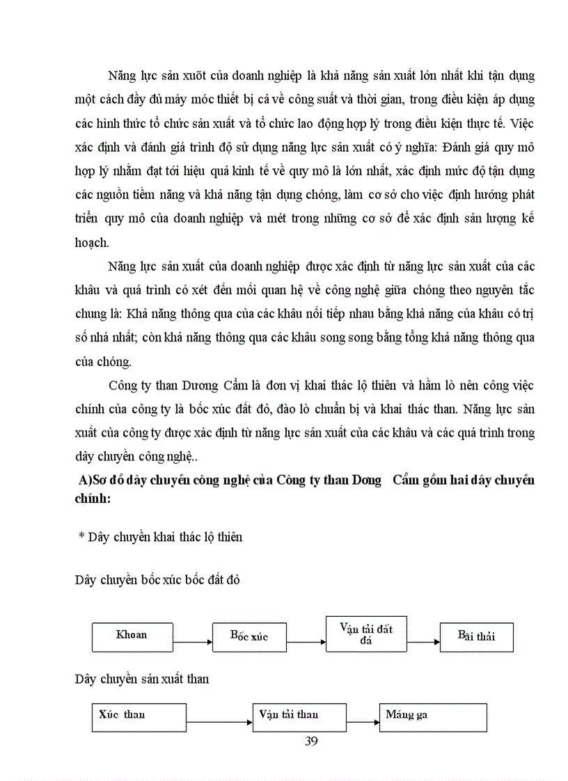 image for page Tình hình sản xuất kinh doanh của Công ty than Dương Cẩm năm 2003