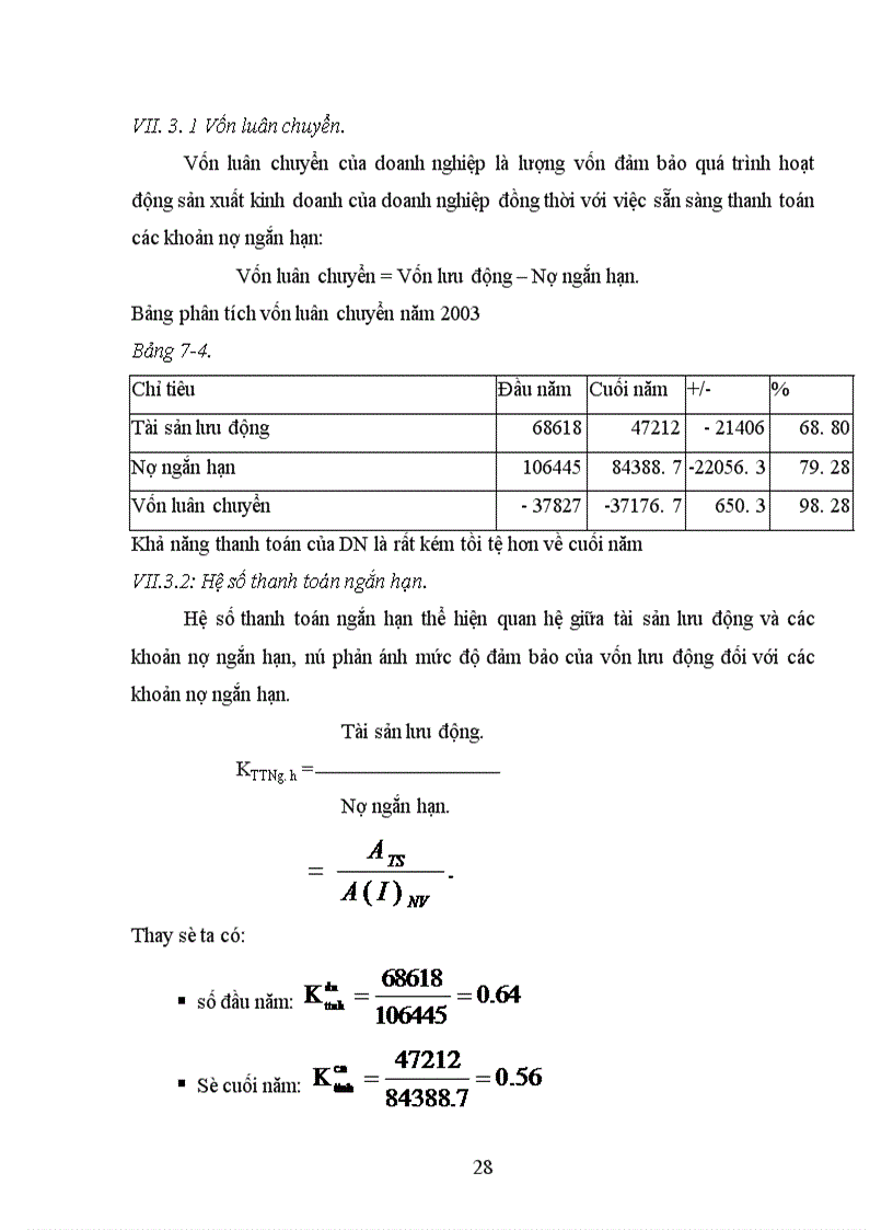 image for page Tình hình sản xuất kinh doanh của Công ty than Dương Cẩm năm 2003