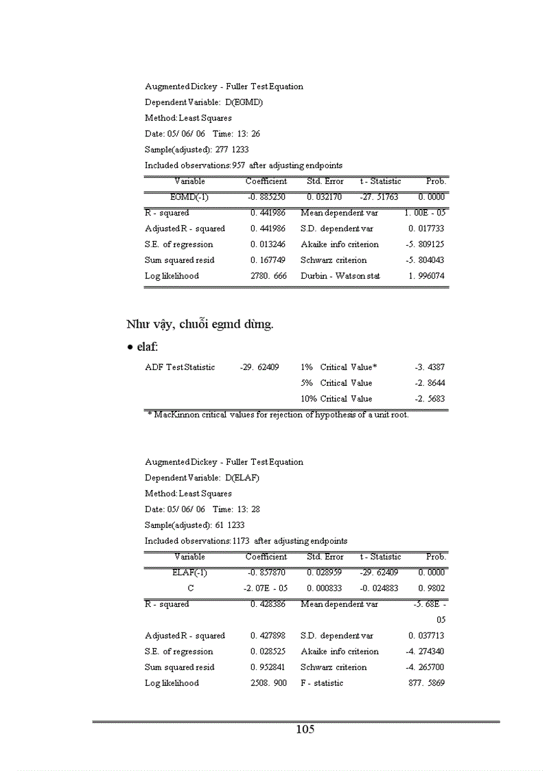 image for page Áp dụng các công cụ toán tài chính vào việc quản lý danh mục đầu tư và ứng dụng trong thị trường chứng khoán Việt Nam