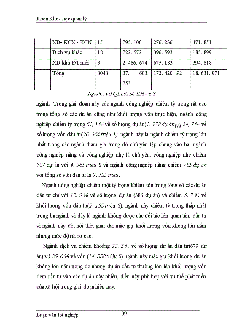 image for page Một số giải pháp nhằm tăng cường thu hút đầu tư trực tiếp nước ngoài vào Việt Nam trong giai đoạn hiện nay