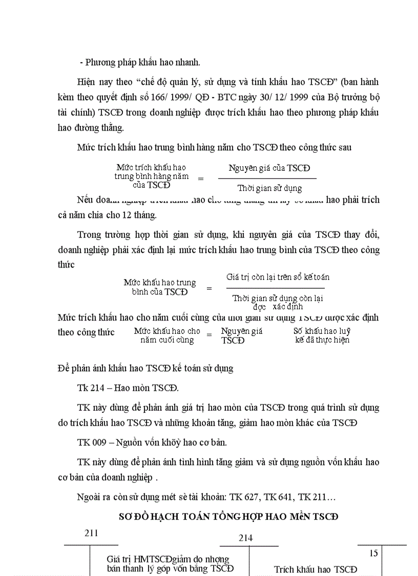 image for page Tổ chức hạch toán TSCĐ với việc quản lý và nâng cao hiệu quả sử dụng TSCĐ