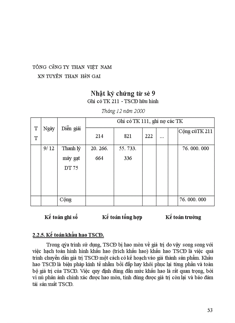 image for page Tổ chức hạch toán TSCĐ với việc quản lý và nâng cao hiệu quả sử dụng TSCĐ