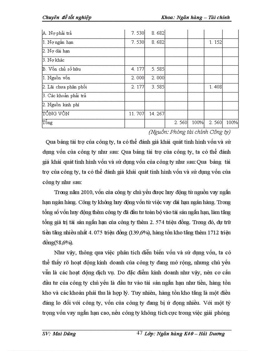 image for page Giải pháp nhằm hoàn thiện công tác phân tích tài chính tại Công ty Công ty Cổ phần xây dựng và thương mại HT Việt Nam