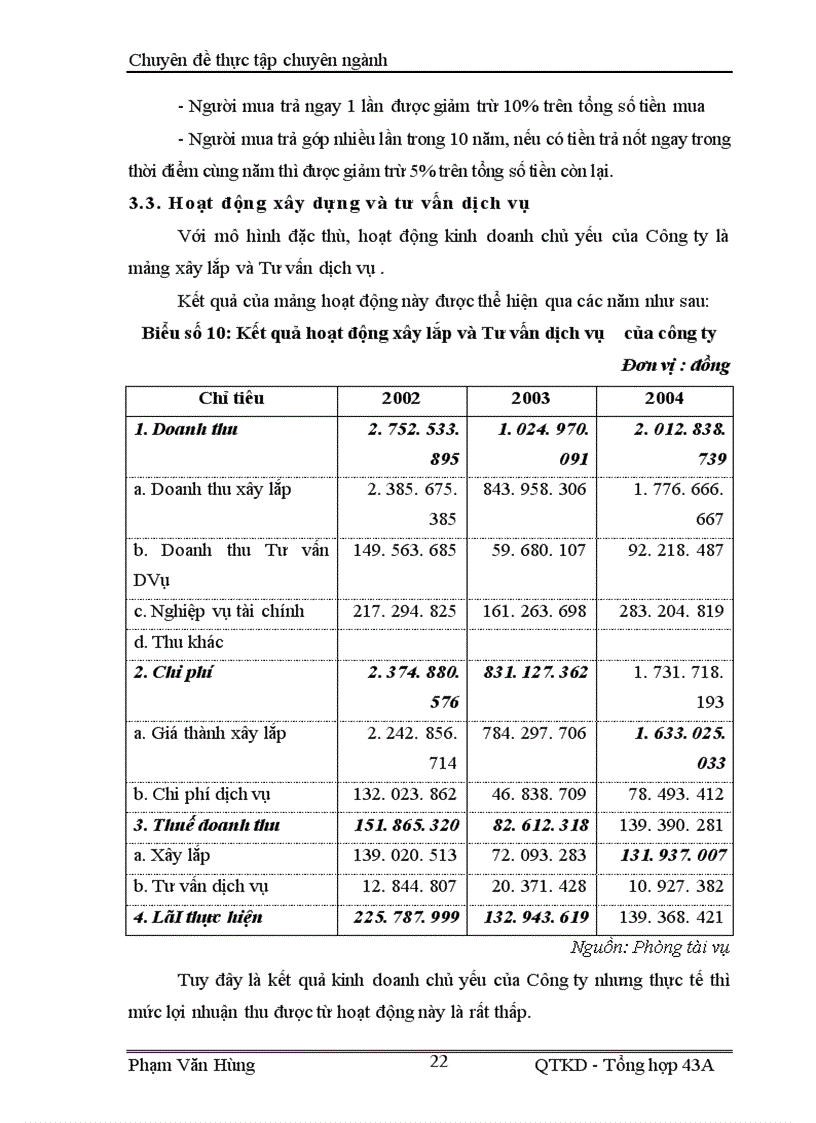 image for page Một số giải pháp nhằm cơ cấu tổ chức bộ máy quản trị của công ty Kinh Doanh Nhà Số 3