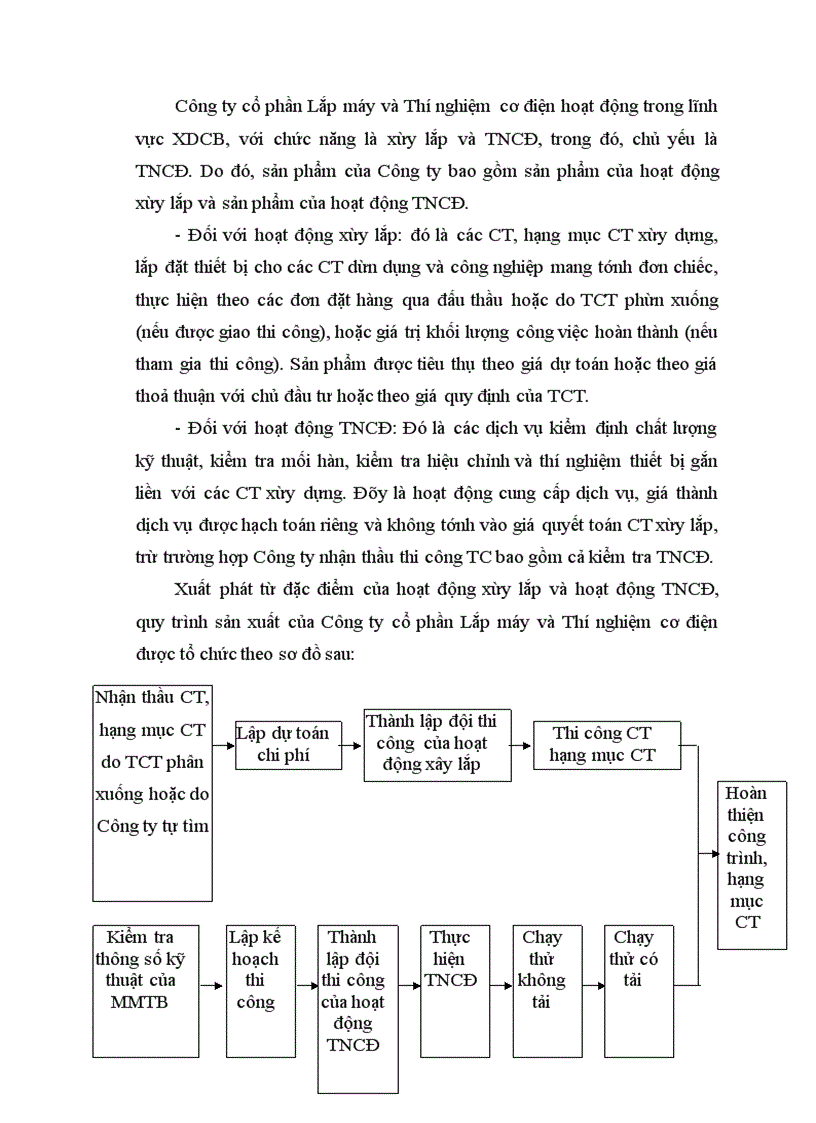 image for page Thực trạng kế toán chi phí sản xuất và tính giá thành sản phẩm xây lắp tại công ty cổ phẩn lắp máy và thí nghiệm cơ điện