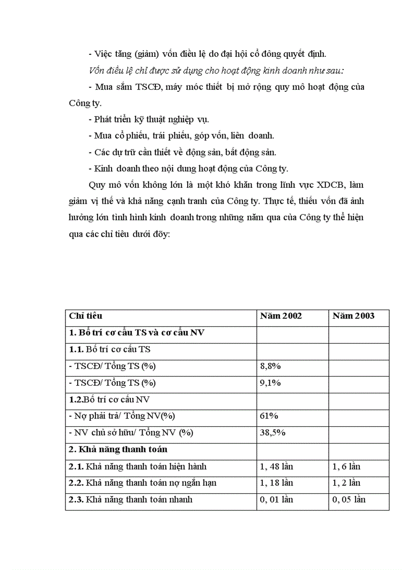 image for page Thực trạng kế toán chi phí sản xuất và tính giá thành sản phẩm xây lắp tại công ty cổ phẩn lắp máy và thí nghiệm cơ điện
