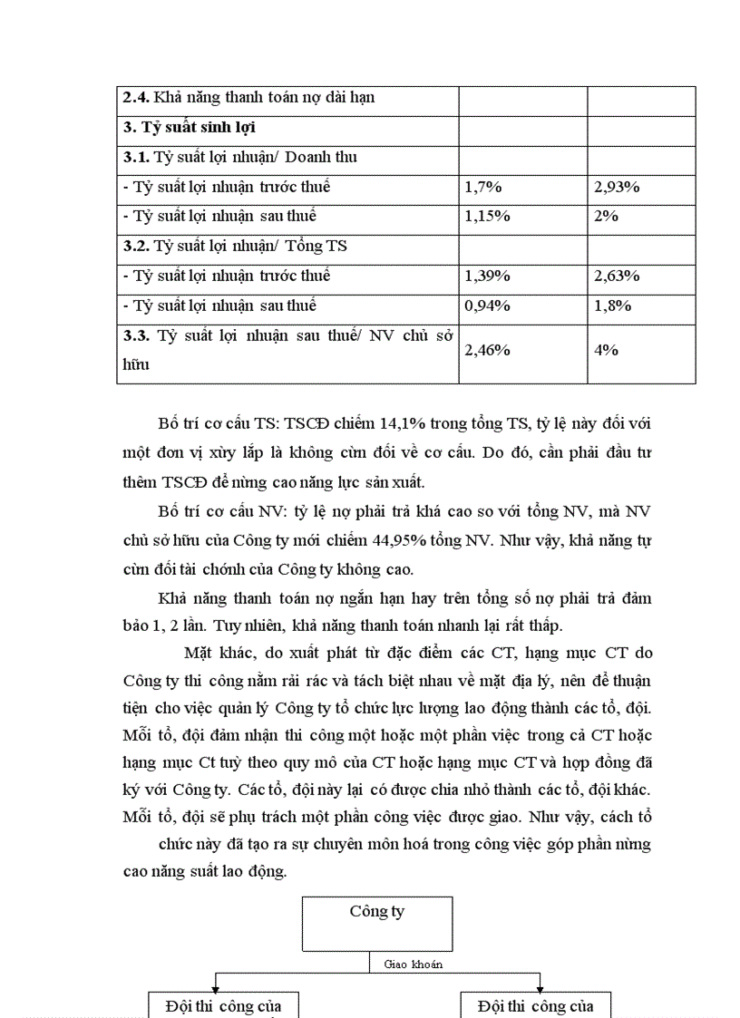 image for page Thực trạng kế toán chi phí sản xuất và tính giá thành sản phẩm xây lắp tại công ty cổ phẩn lắp máy và thí nghiệm cơ điện