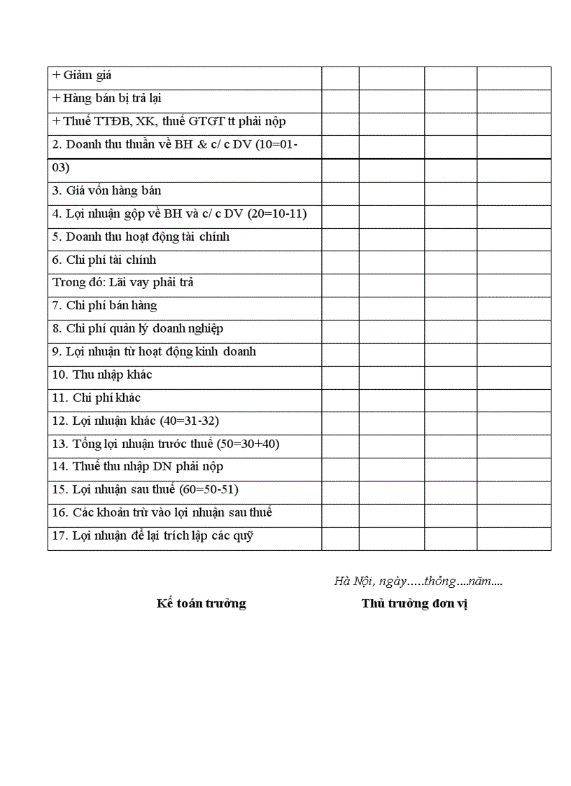 image for page Thực trạng kế toán chi phí sản xuất và tính giá thành sản phẩm xây lắp tại công ty cổ phẩn lắp máy và thí nghiệm cơ điện