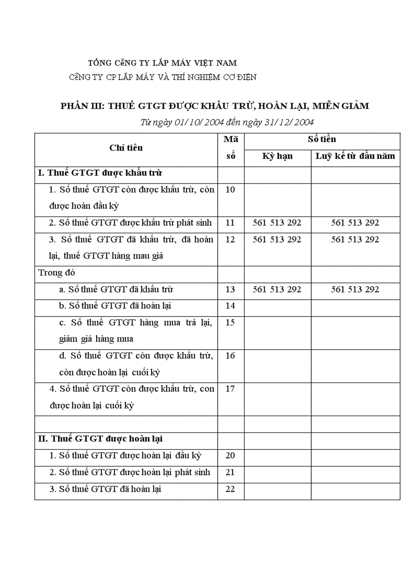 image for page Thực trạng kế toán chi phí sản xuất và tính giá thành sản phẩm xây lắp tại công ty cổ phẩn lắp máy và thí nghiệm cơ điện