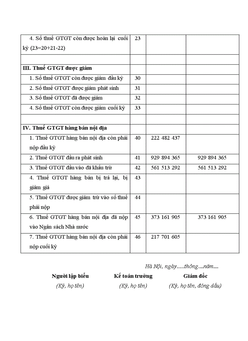 image for page Thực trạng kế toán chi phí sản xuất và tính giá thành sản phẩm xây lắp tại công ty cổ phẩn lắp máy và thí nghiệm cơ điện