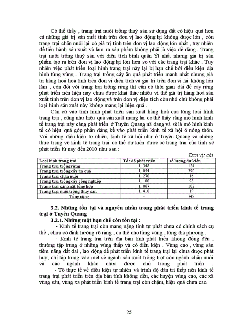 image for page Tiếp tục đổi mới và phát triển kinh tế trang trại ở Tuyên Quang