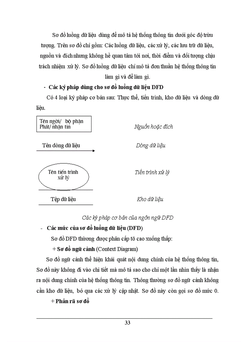 image for page Phân tích thiết kế hệ thống quản lý bán hàng