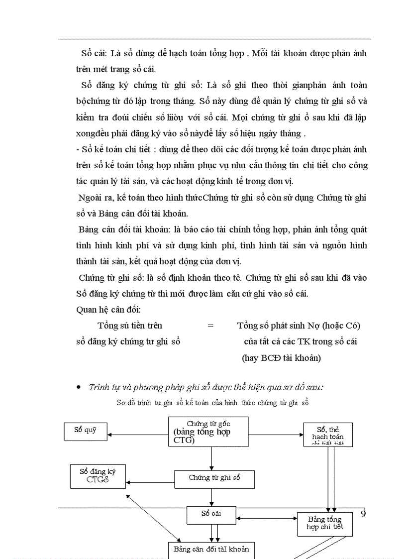 image for page Kế toán HCSN là kế toán tổng hợp