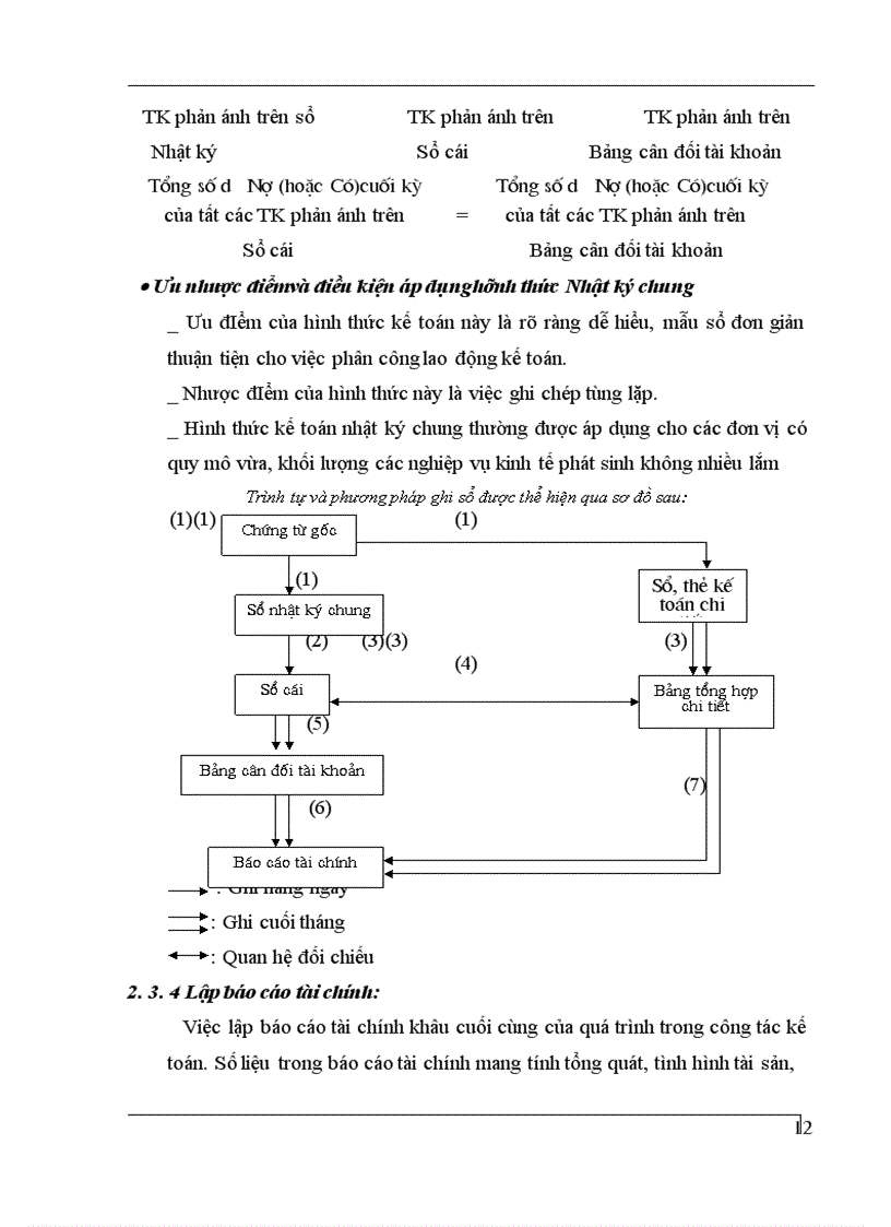 image for page Kế toán HCSN là kế toán tổng hợp