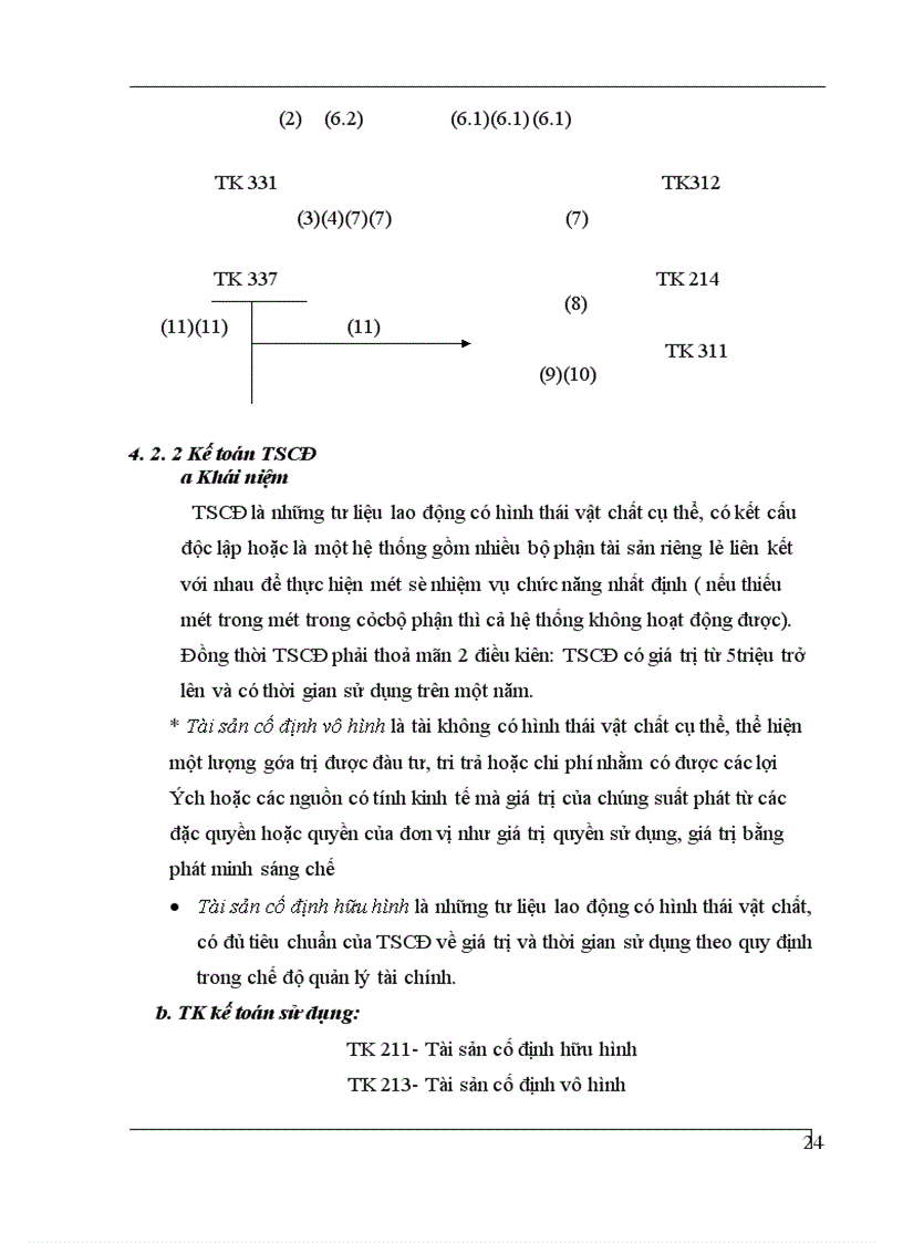 image for page Kế toán HCSN là kế toán tổng hợp