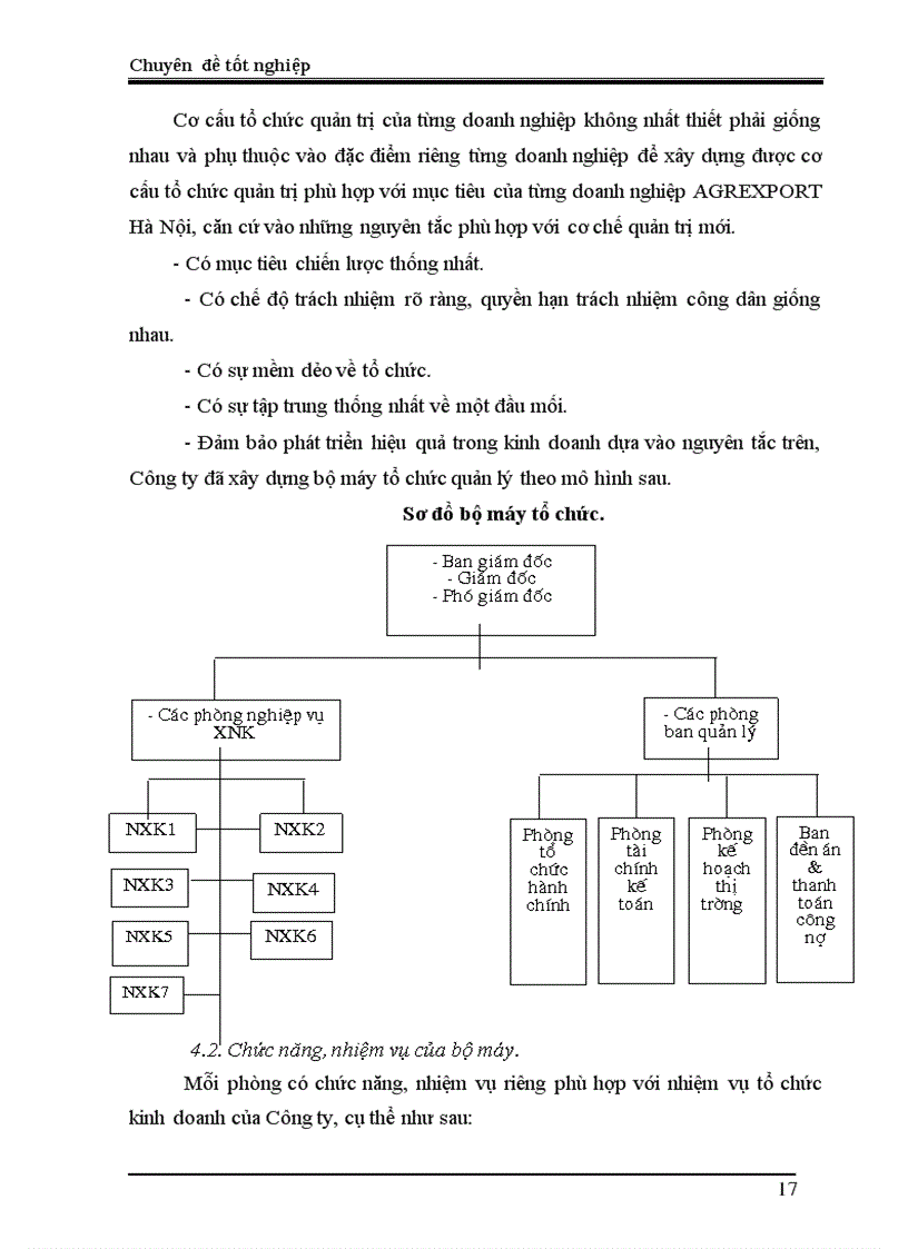 image for page Một số biện pháp nhằm nâng cao công tác đào tạo và phát triển nhân sự tại công ty Xuất nhập khẩu Nông sản thực phẩm Hà Nội
