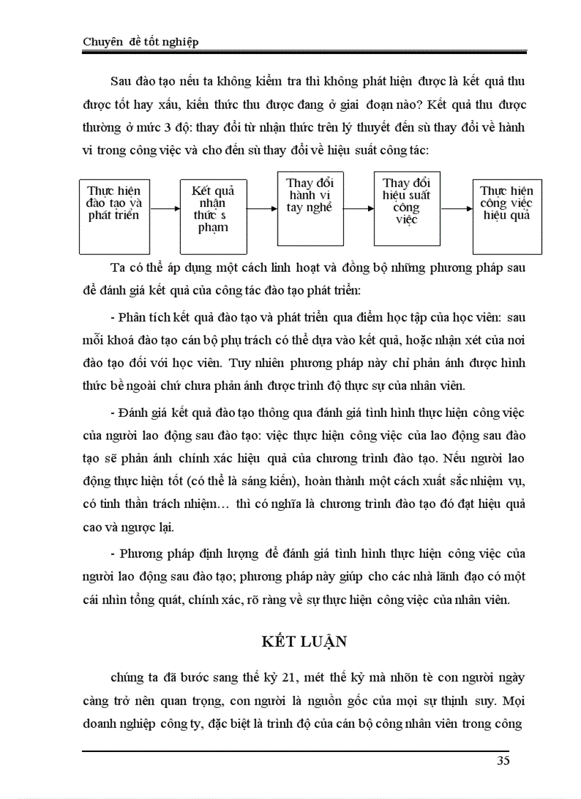 image for page Một số biện pháp nhằm nâng cao công tác đào tạo và phát triển nhân sự tại công ty Xuất nhập khẩu Nông sản thực phẩm Hà Nội
