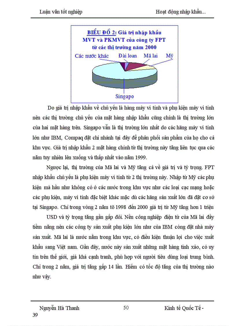 image for page Hoạt động nhập khẩu máy vi tính và phụ kiện máy vi tính của công ty FPT