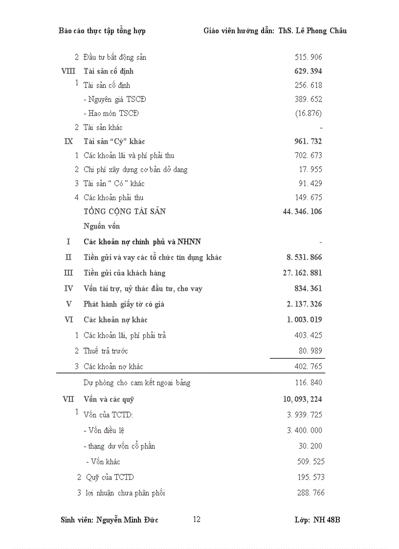image for page Hoạt động của nh tmcp quân đội