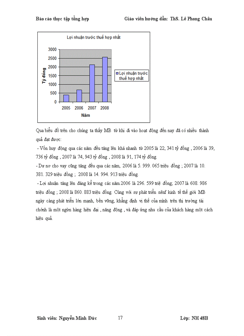 image for page Hoạt động của nh tmcp quân đội