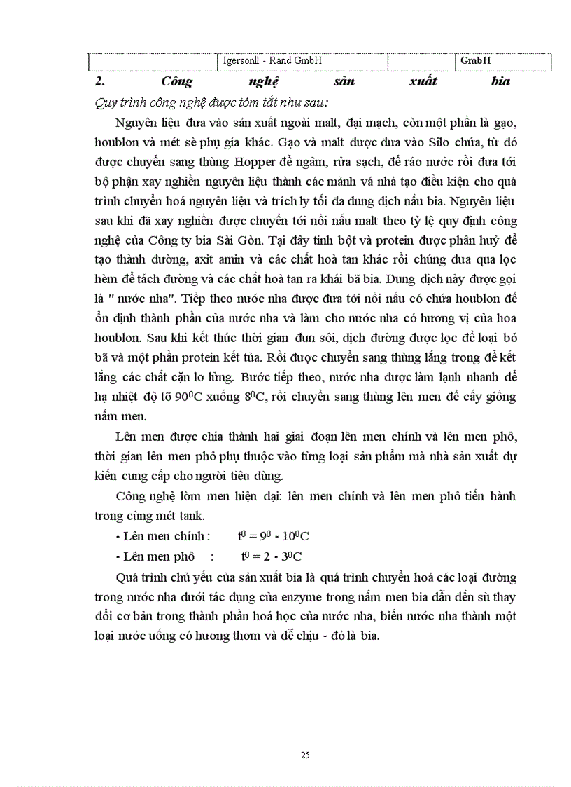 image for page Thực trạng đầu tư của ngành bia Việt Nam