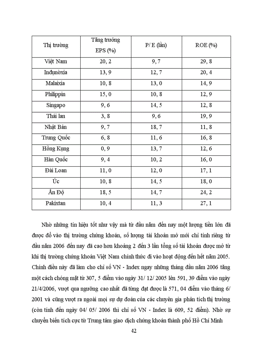 image for page Phát triển hoạt động tạo lập thị trường trái phiếu tại Công ty Chứng khoán NH NO&PTNT Việt Nam