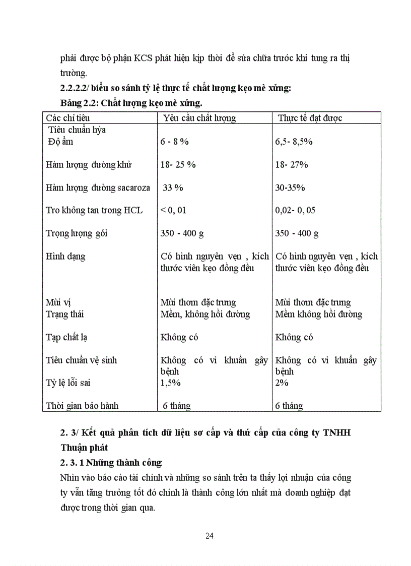 image for page Trong thời gian thực tập ở công ty em xin lựa chọn đi sâu nghiên cứu về sản kẹo mè xửng