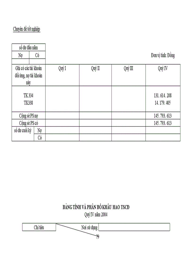 image for page Công tác kế toán tập hợp chi phí sản xuất và tính giá thành sản phẩm tại Công ty TNHH Thế Anh