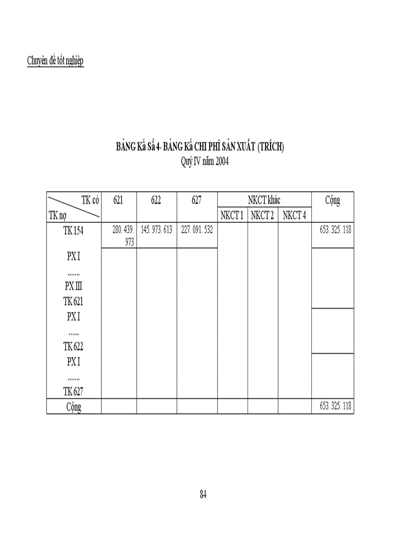 image for page Công tác kế toán tập hợp chi phí sản xuất và tính giá thành sản phẩm tại Công ty TNHH Thế Anh