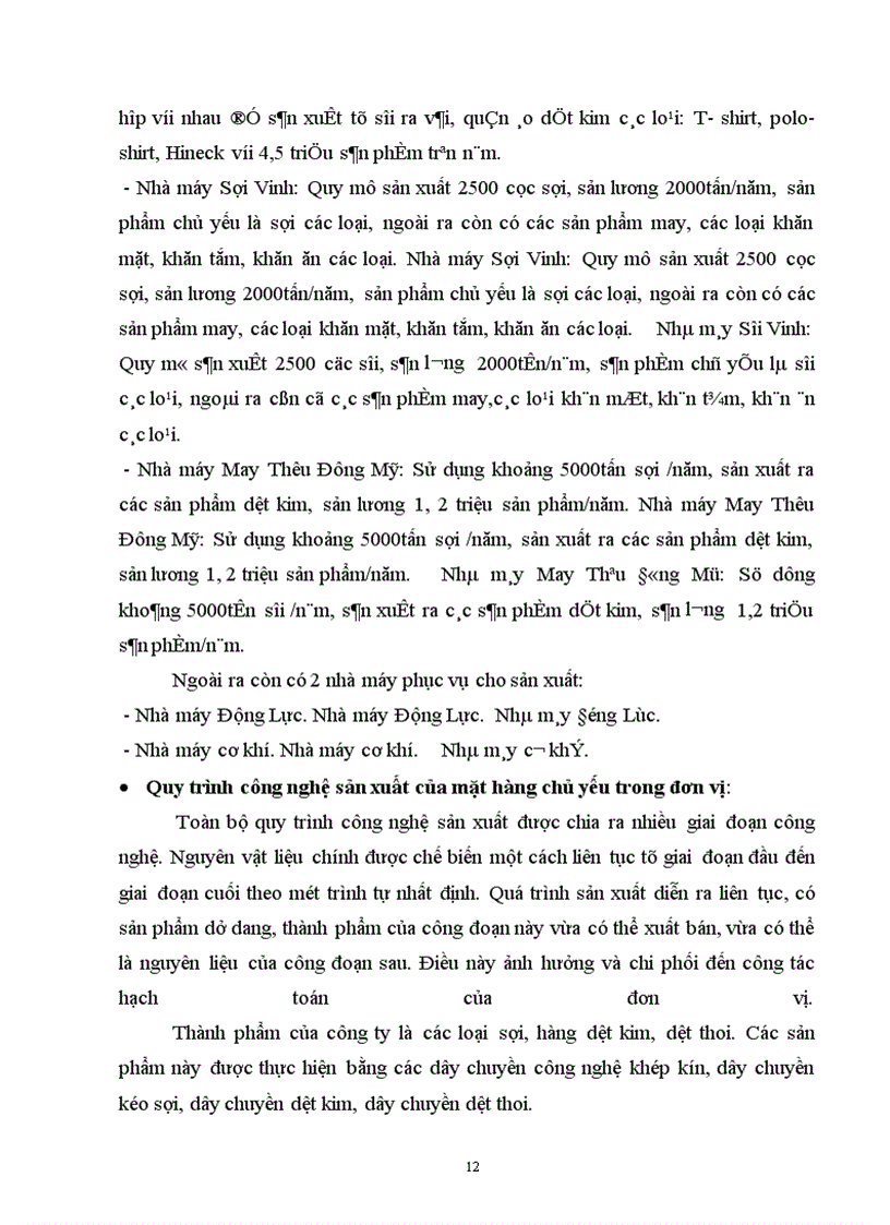 image for page Hạch toán kế toán tại công ty Dệt May Hà Nội