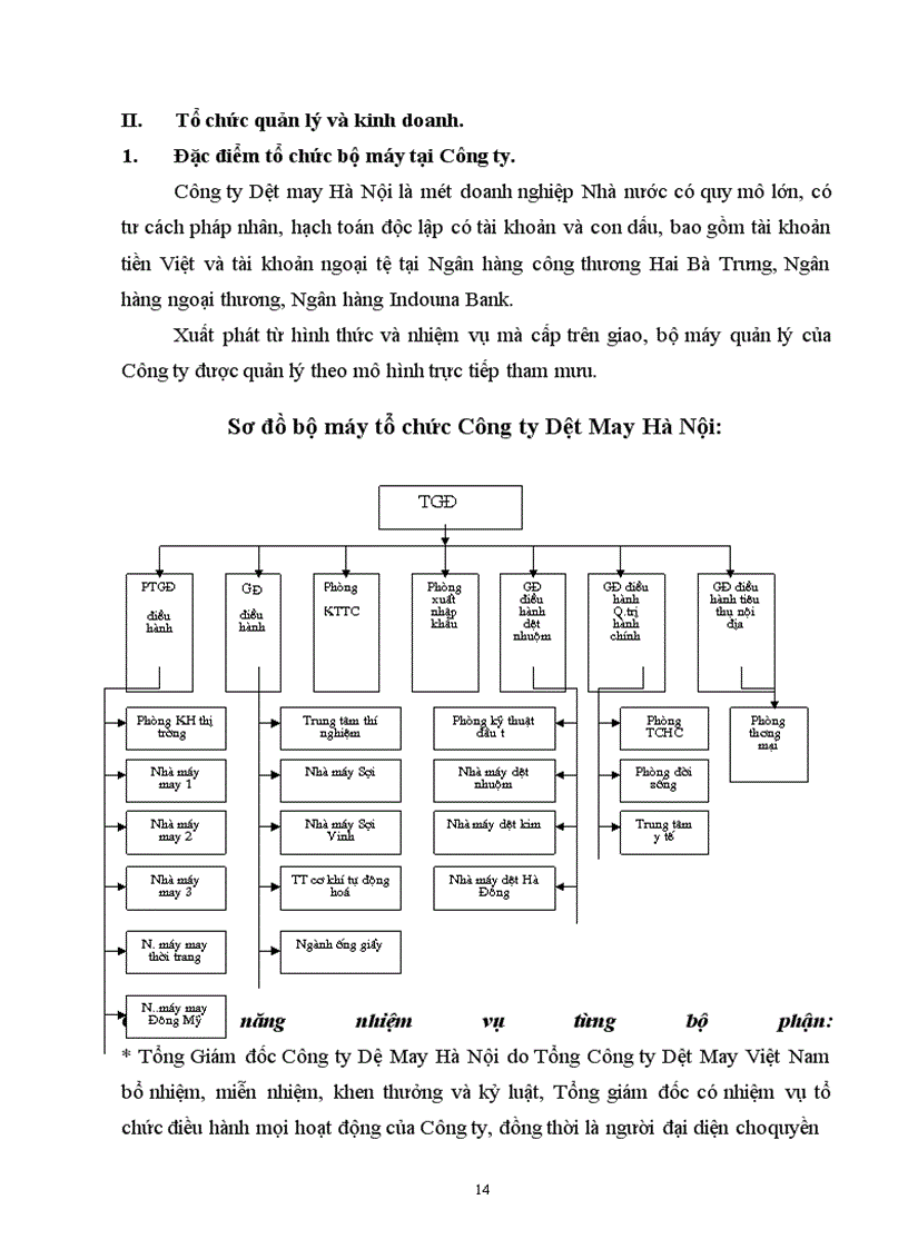 image for page Hạch toán kế toán tại công ty Dệt May Hà Nội