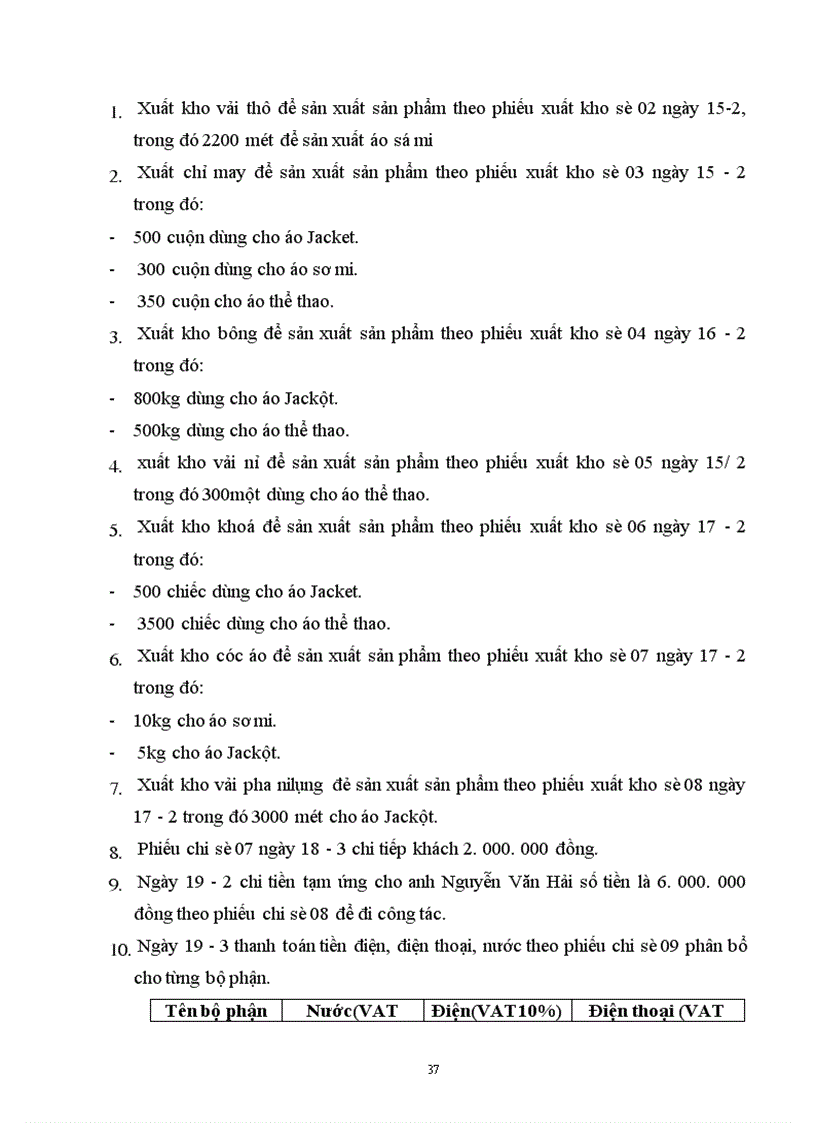 image for page Hạch toán kế toán tại công ty Dệt May Hà Nội