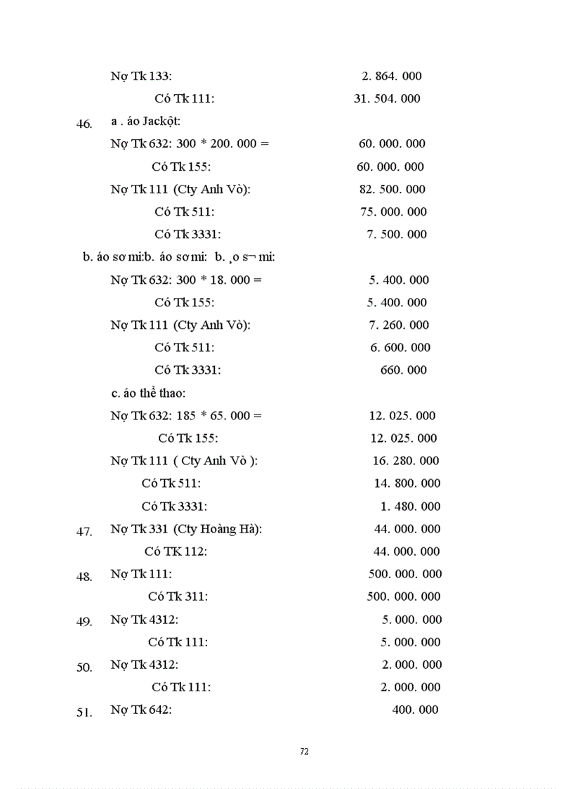 image for page Hạch toán kế toán tại công ty Dệt May Hà Nội