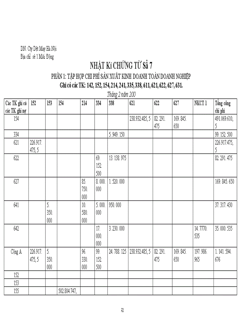 image for page Hạch toán kế toán tại công ty Dệt May Hà Nội