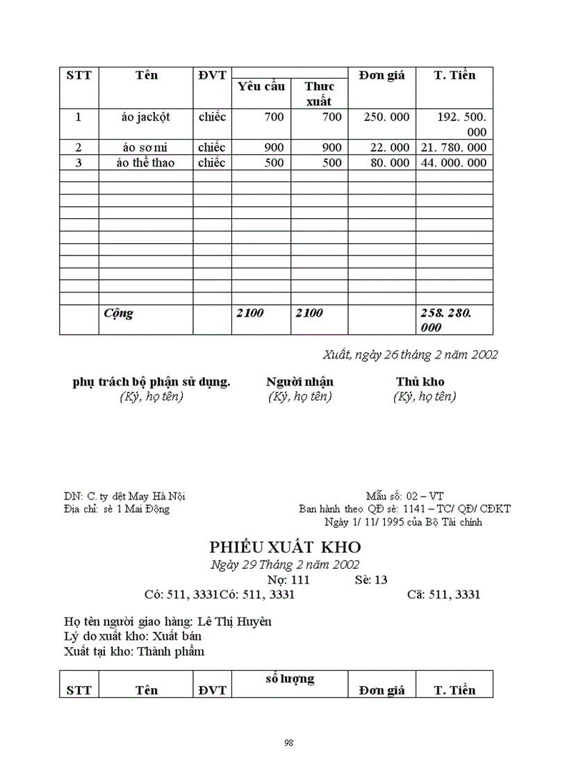image for page Hạch toán kế toán tại công ty Dệt May Hà Nội