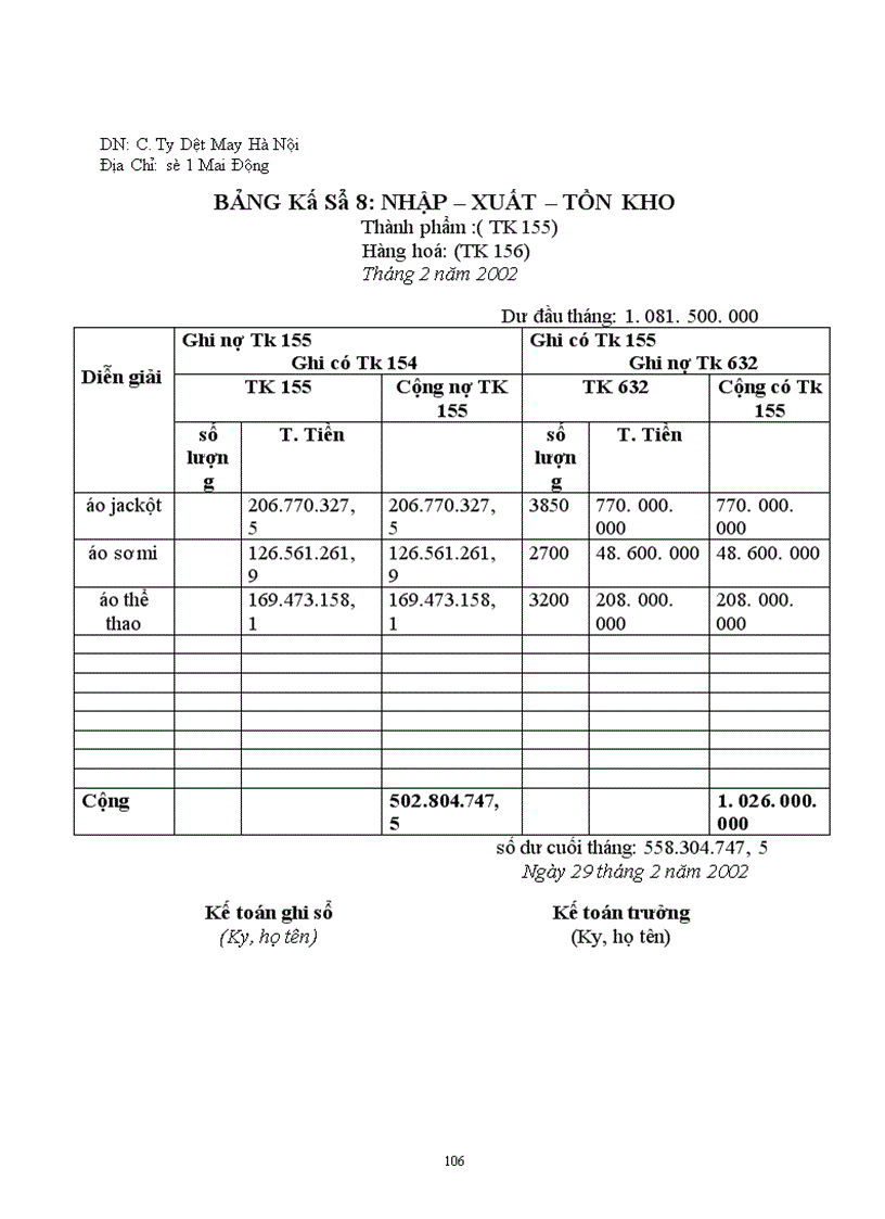 image for page Hạch toán kế toán tại công ty Dệt May Hà Nội